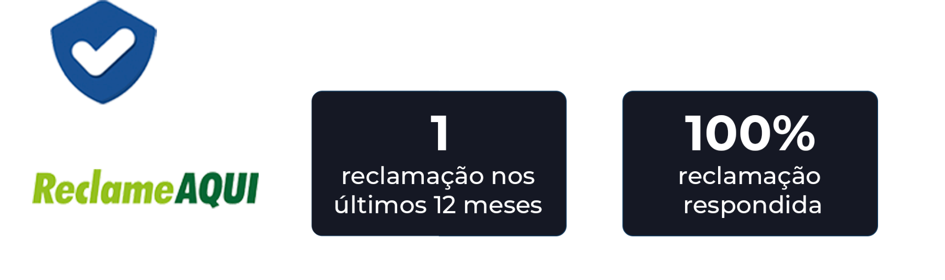 Reclame Aqui — 1 reclamação nos últimos 12 meses, 100% respondida.